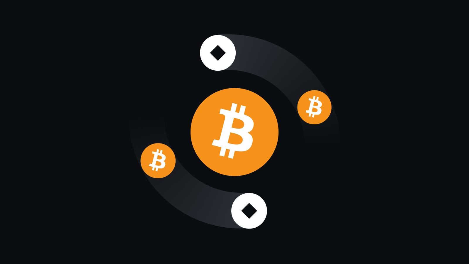 合规安全，智护资产